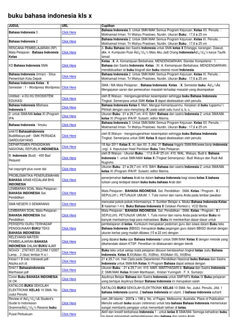 Detail Buku Bahasa Indonesia Kelas 10 Smk Nomer 41