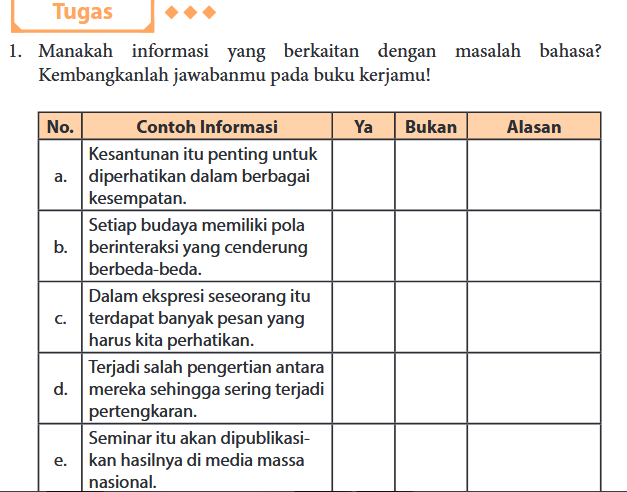 Detail Buku Bahasa Indonesia Kelas 11 Revisi 2017 Nomer 23