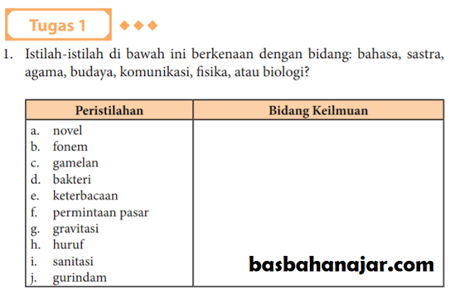 Detail Buku Bahasa Indonesia Kelas 11 Revisi 2017 Nomer 49