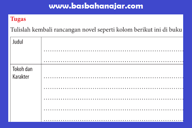 Detail Buku Bahasa Indonesia Kelas 12 Nomer 36