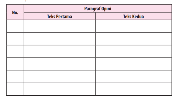 Detail Buku Bahasa Indonesia Kelas 12 Nomer 42