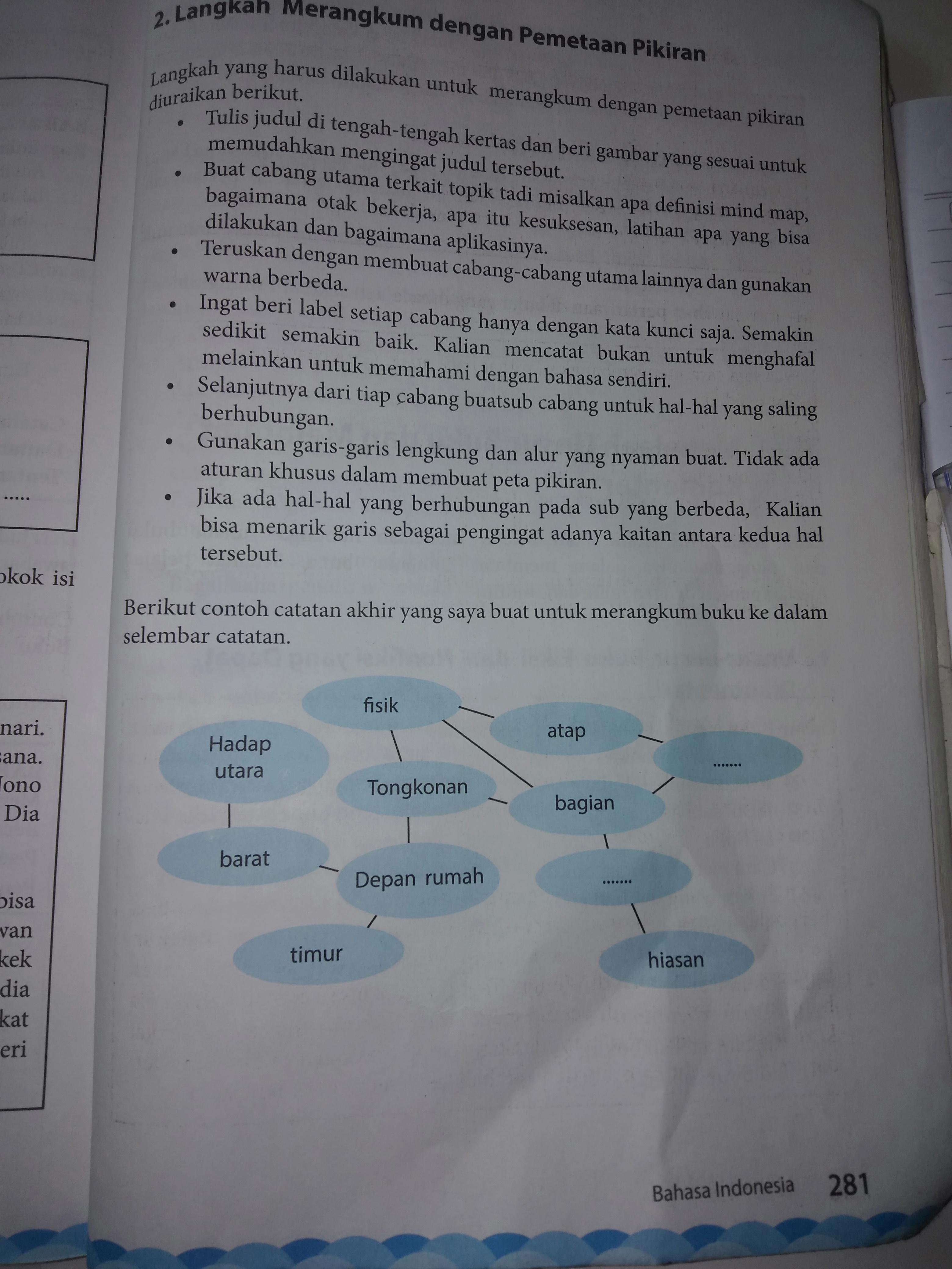 Detail Buku Bahasa Indonesia Kelas Nomer 37