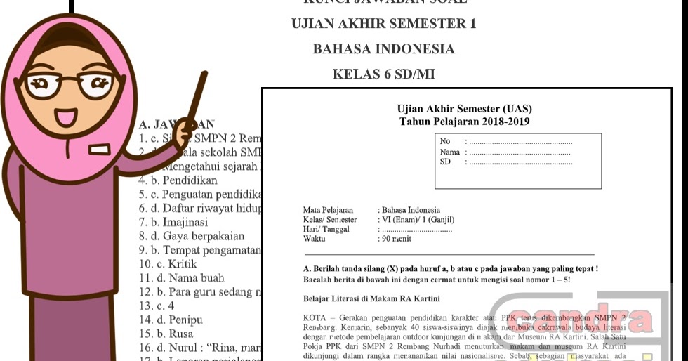 Detail Buku Bahasa Indonesia Kelas 6 Ktsp Nomer 40