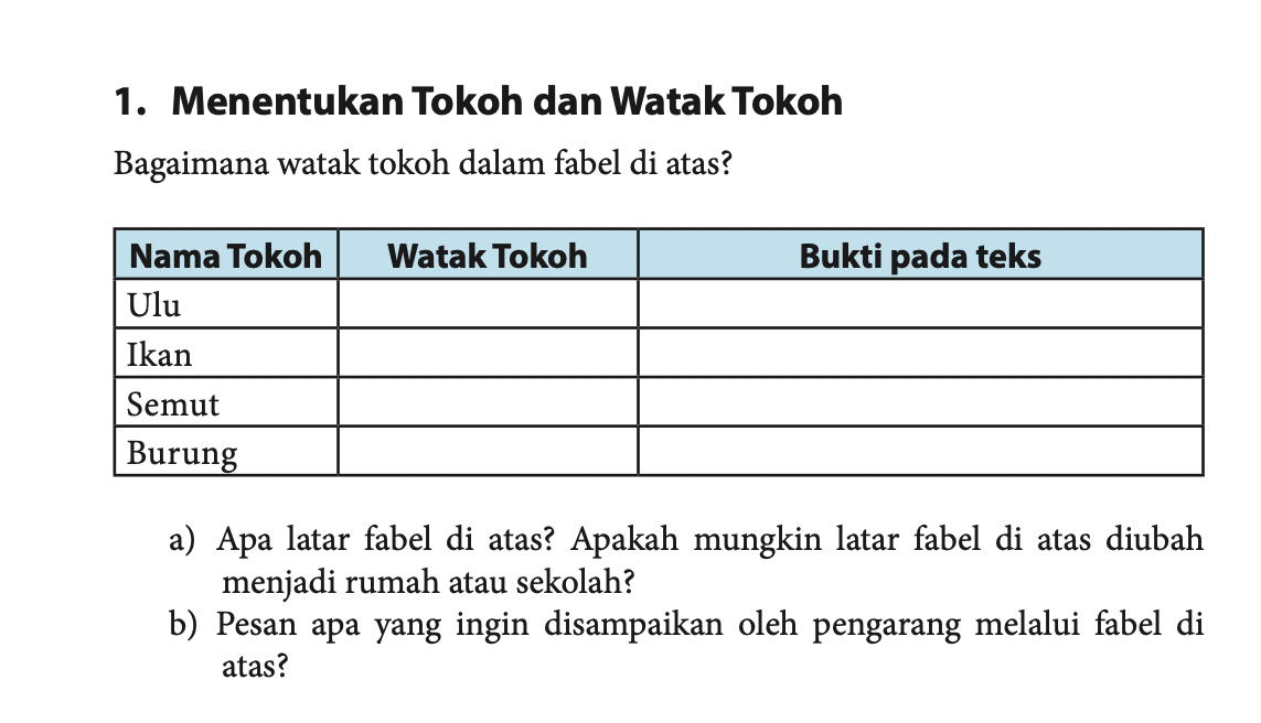 Detail Buku Bahasa Indonesia Kelas 7 Semester 1 Nomer 52