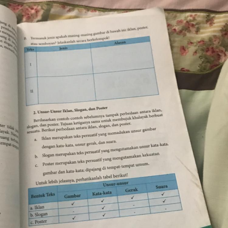 Detail Buku Bahasa Indonesia Kelas 8 Nomer 15