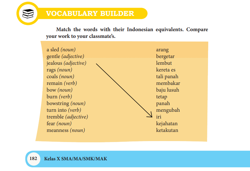 Detail Buku Bahasa Inggris Kelas 10 Sma Kurikulum 2013 Nomer 27