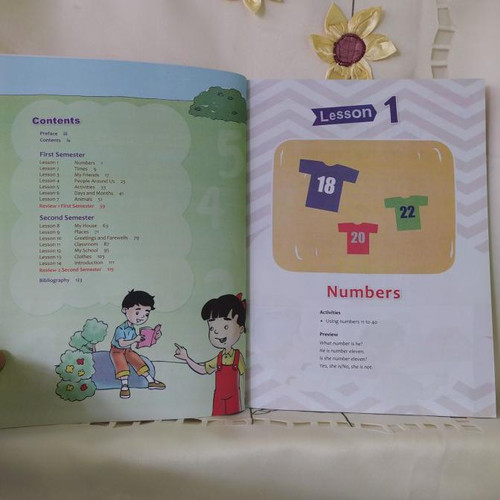 Detail Buku Bahasa Inggris Kelas 2 Sd Kurikulum 2013 Nomer 17