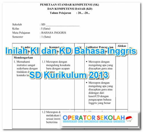 Detail Buku Bahasa Inggris Kelas 3 Sd Kurikulum 2013 Revisi 2018 Nomer 37