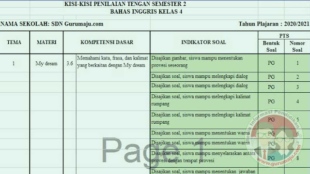 Detail Buku Bahasa Inggris Kelas 4 Sd Semester 2 Nomer 28