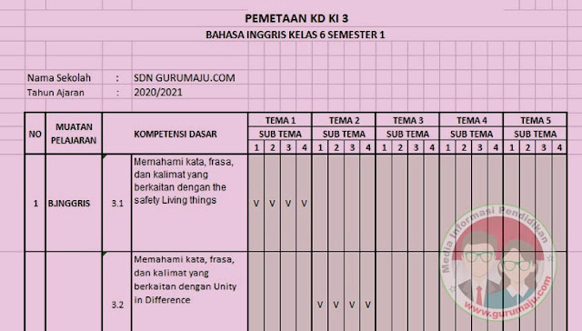 Detail Buku Bahasa Inggris Kelas 6 2018 Nomer 26