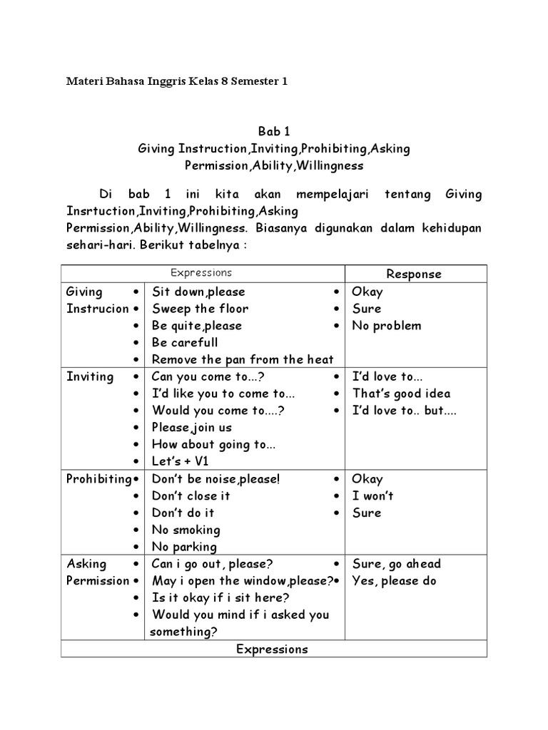 Detail Buku Bahasa Inggris Kelas 8 Semester 1 Nomer 25