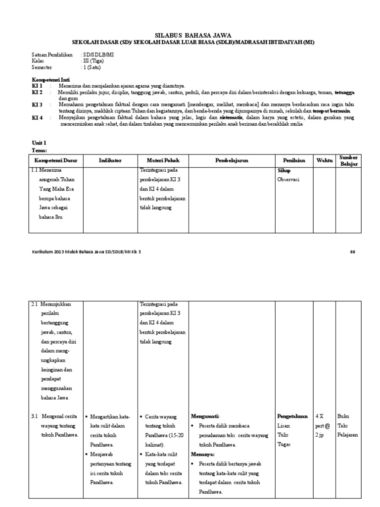 Detail Buku Bahasa Jawa Kelas 3 Sd Nomer 43