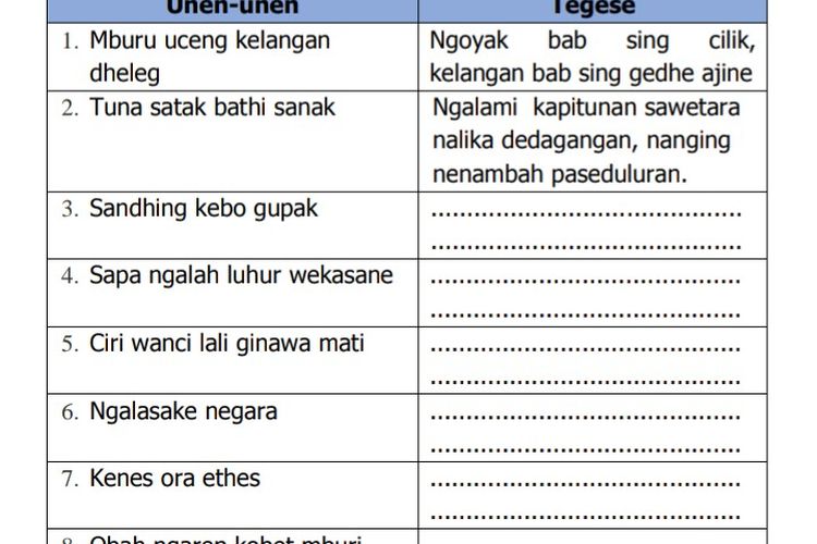 Detail Buku Bahasa Jawa Kelas 6 Nomer 18
