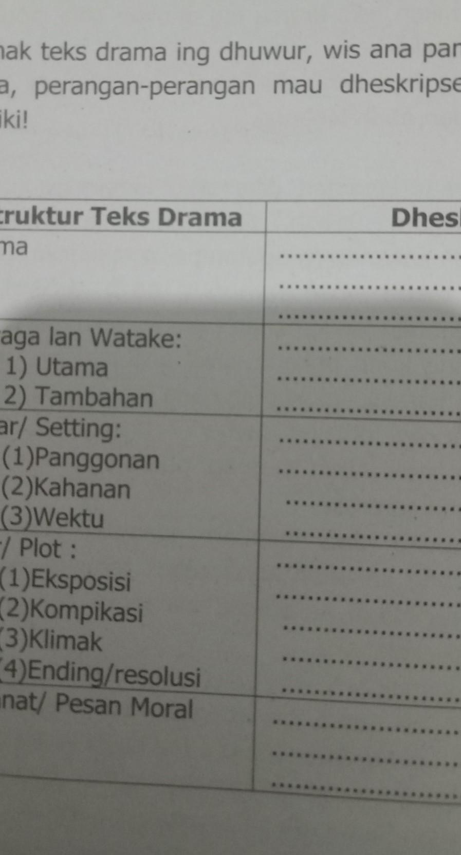 Detail Buku Bahasa Jawa Kelas 9 Kurikulum 2013 Nomer 24