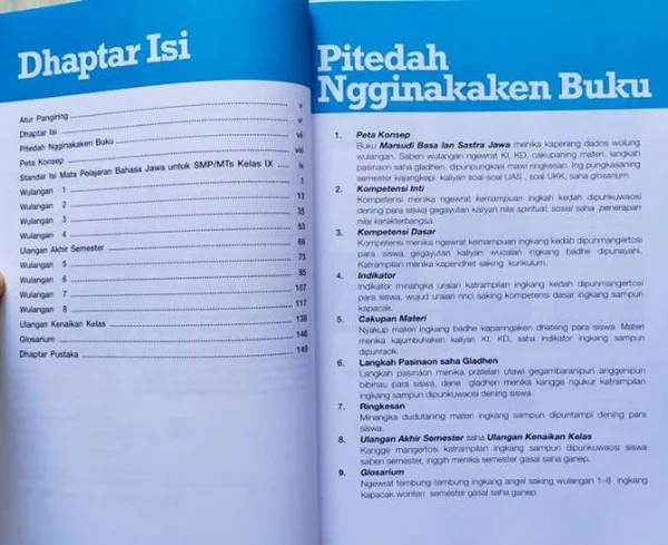 Detail Buku Bahasa Jawa Kelas 9 Kurikulum 2013 Nomer 31