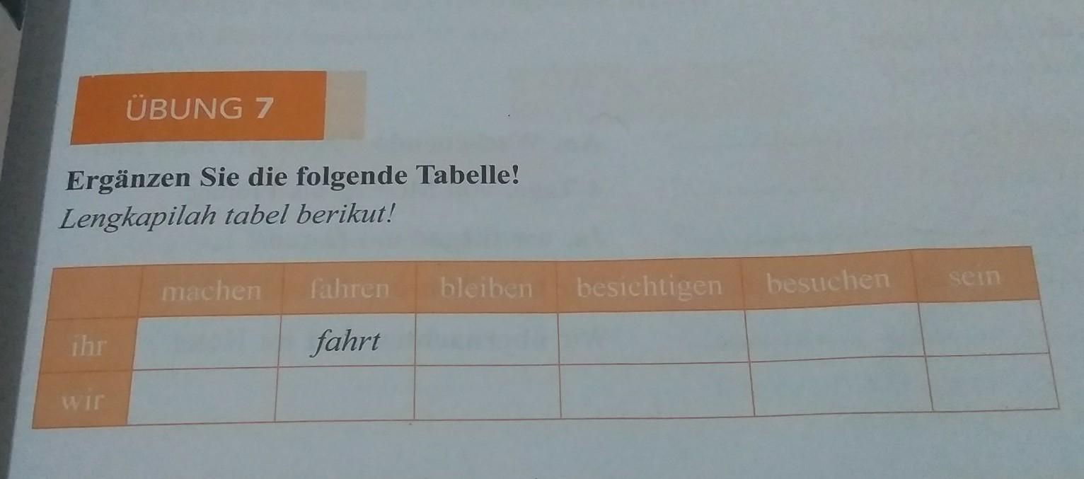 Detail Buku Bahasa Jerman Kelas 10 Nomer 38