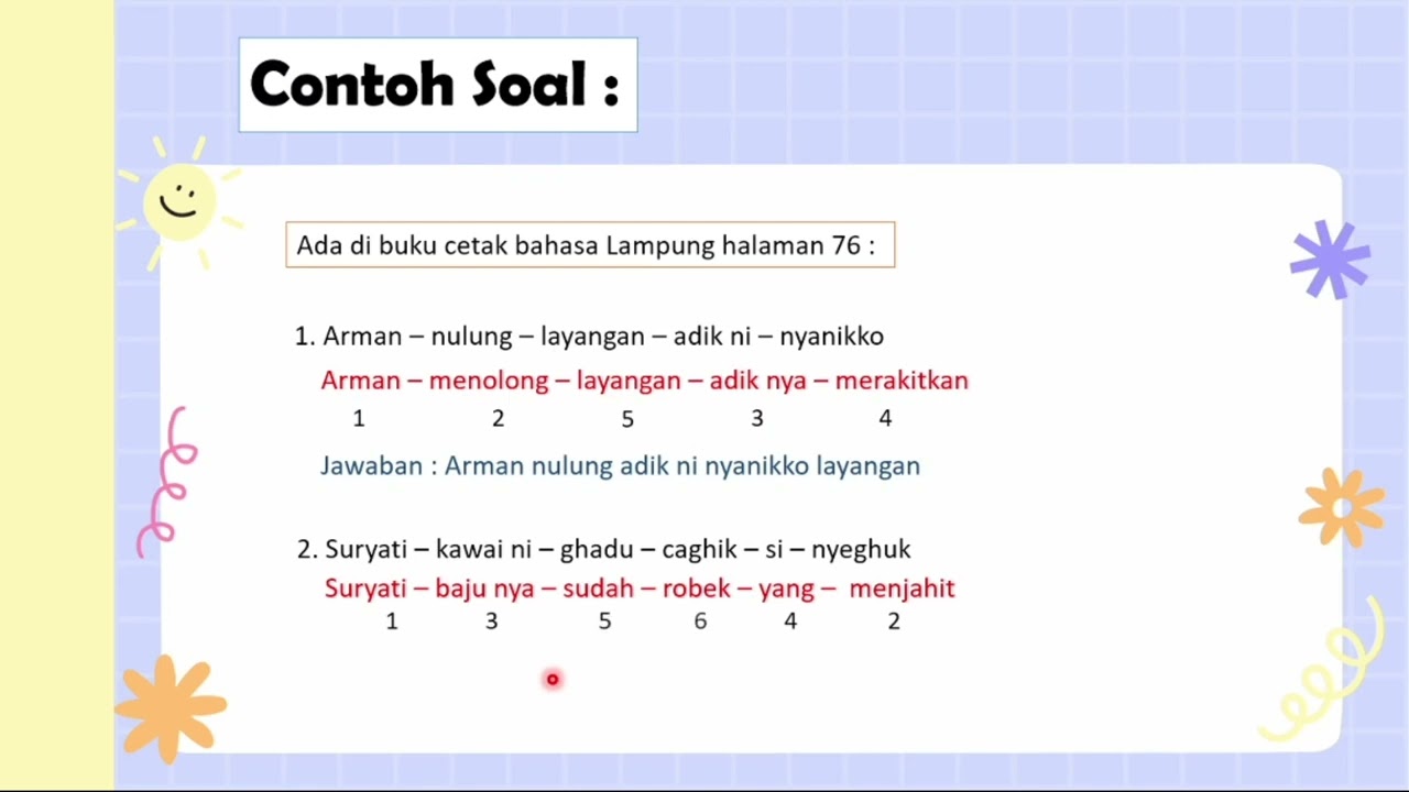 Detail Buku Bahasa Lampung Kelas 4 Sd Nomer 36