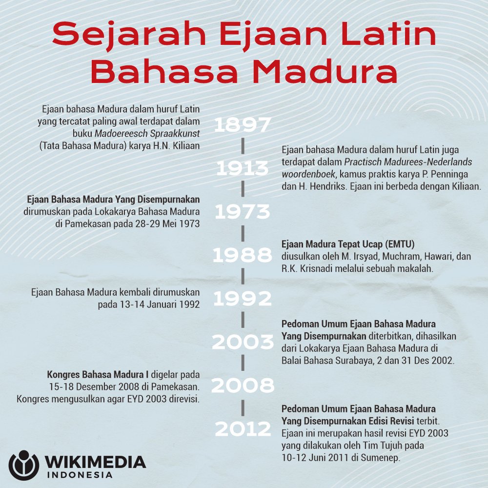 Detail Buku Bahasa Madura Nomer 30