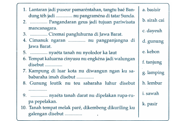 Detail Buku Bahasa Sunda Kelas 5 Nomer 16