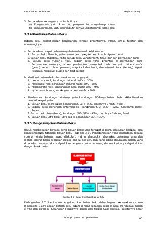 Detail Buku Batuan Dan Mineral Nomer 44