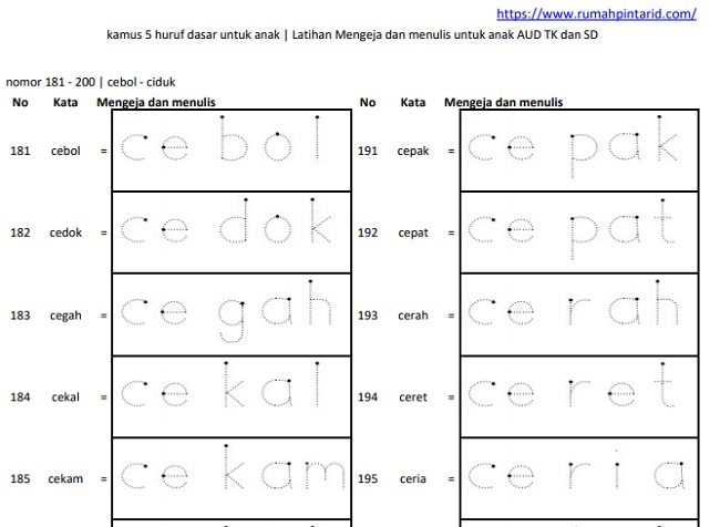 Detail Buku Belajar Menulis Tk Nomer 22