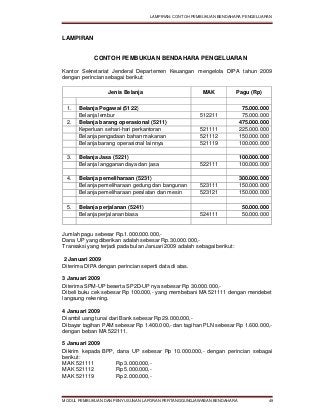 Detail Buku Bendahara Organisasi Nomer 18