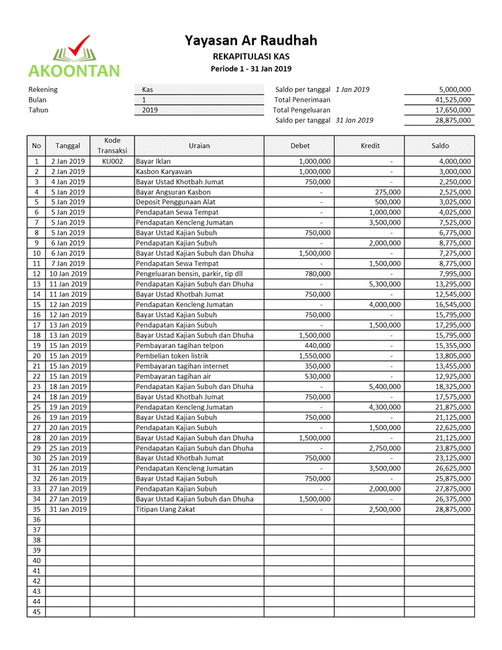 Detail Buku Bendahara Organisasi Nomer 19