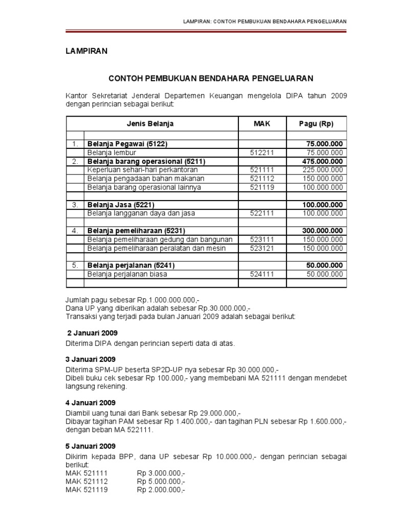 Detail Buku Bendahara Organisasi Nomer 22