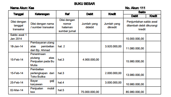 Detail Buku Besar 4 Kolom Nomer 24