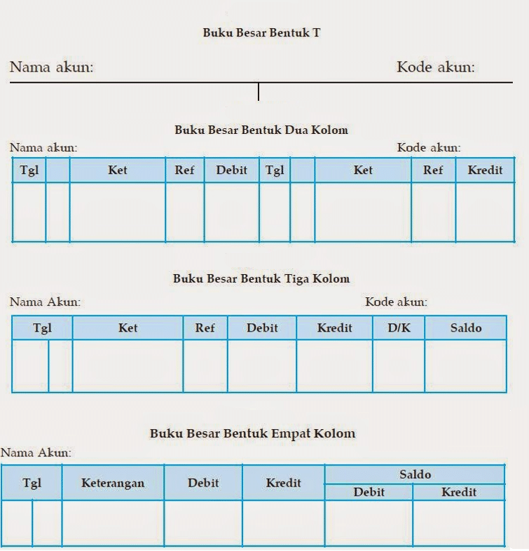 Detail Buku Besar Dua Kolom Nomer 13