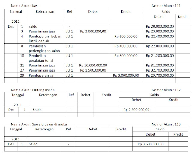 Detail Buku Besar Jurnal Umum Nomer 11