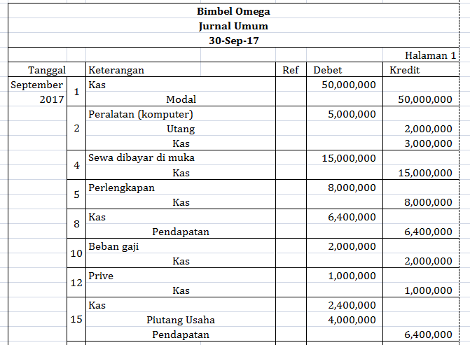 Detail Buku Besar Jurnal Umum Nomer 23