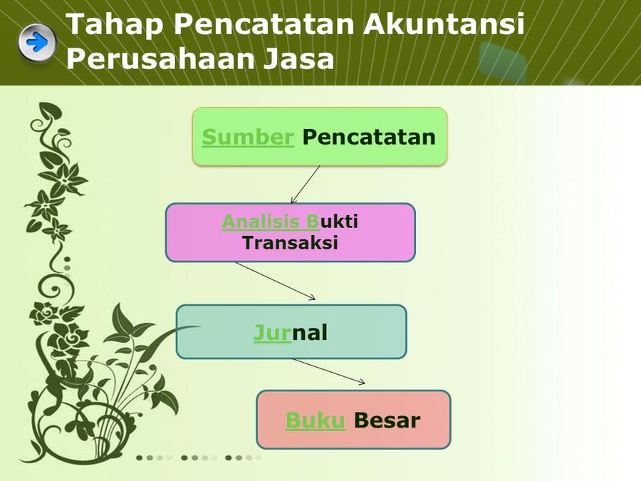 Detail Buku Besar Perusahaan Jasa Nomer 40