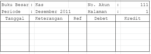 Detail Buku Besar Skontro Nomer 54