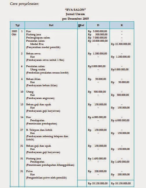 Detail Buku Besar Umum Nomer 21