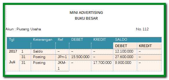 Detail Buku Besar Utang Usaha Nomer 31