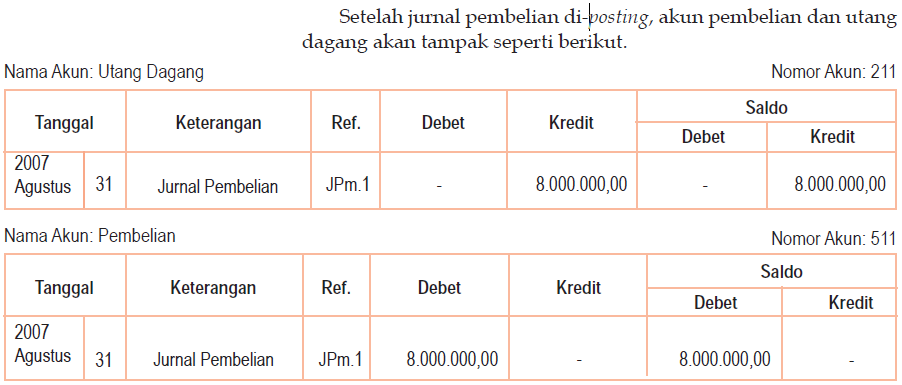 Detail Buku Besar Utang Usaha Nomer 50