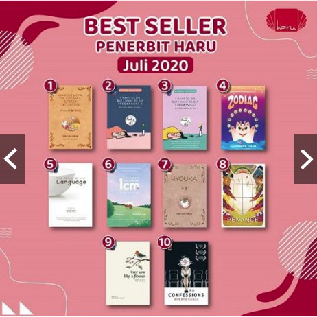 Detail Buku Best Seller 2020 Nomer 37