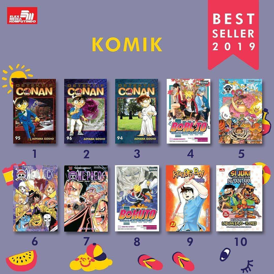 Detail Buku Best Seller Tahun 2019 Nomer 21