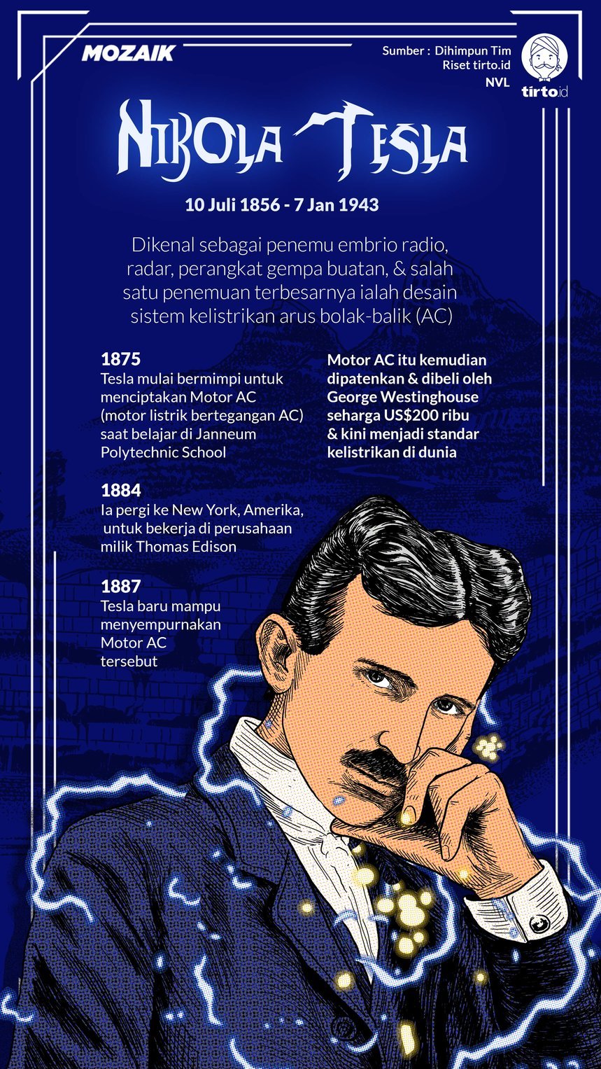Detail Buku Biografi Nikola Tesla Nomer 6