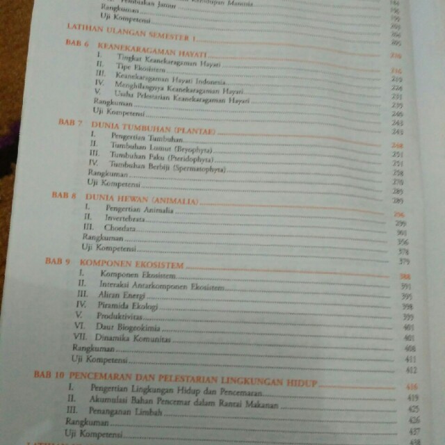 Detail Buku Biologi Kelas 10 Erlangga Nomer 30