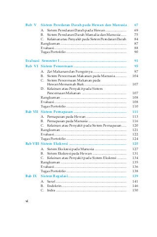 Detail Buku Biologi Kelas Xi Kurikulum 2013 Erlangga Nomer 32