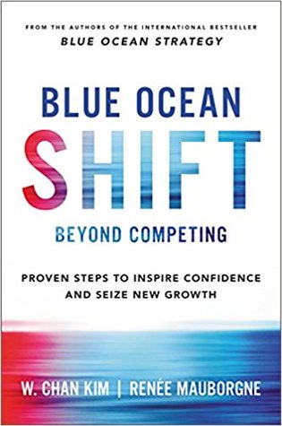 Detail Buku Blue Ocean Strategy Nomer 11
