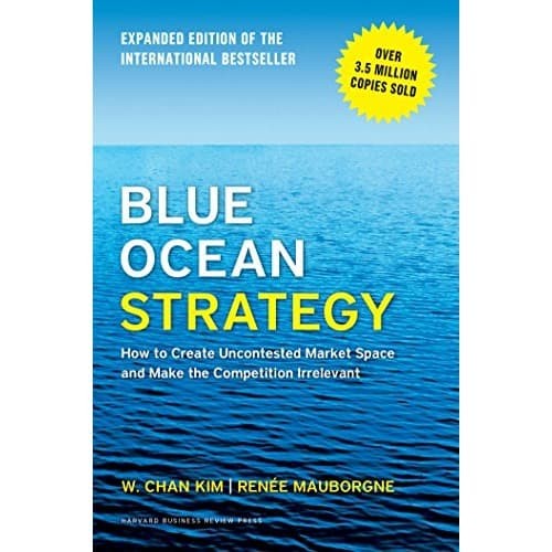 Detail Buku Blue Ocean Strategy Nomer 7