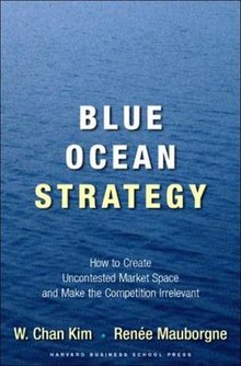 Detail Buku Blue Ocean Strategy Nomer 8