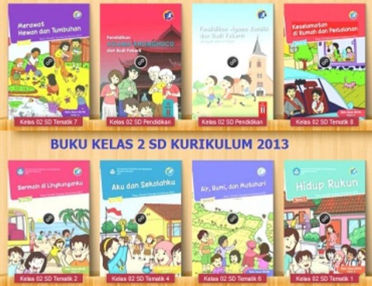 Buku Bse Kelas 2 Sd Kurikulum 2013 - KibrisPDR