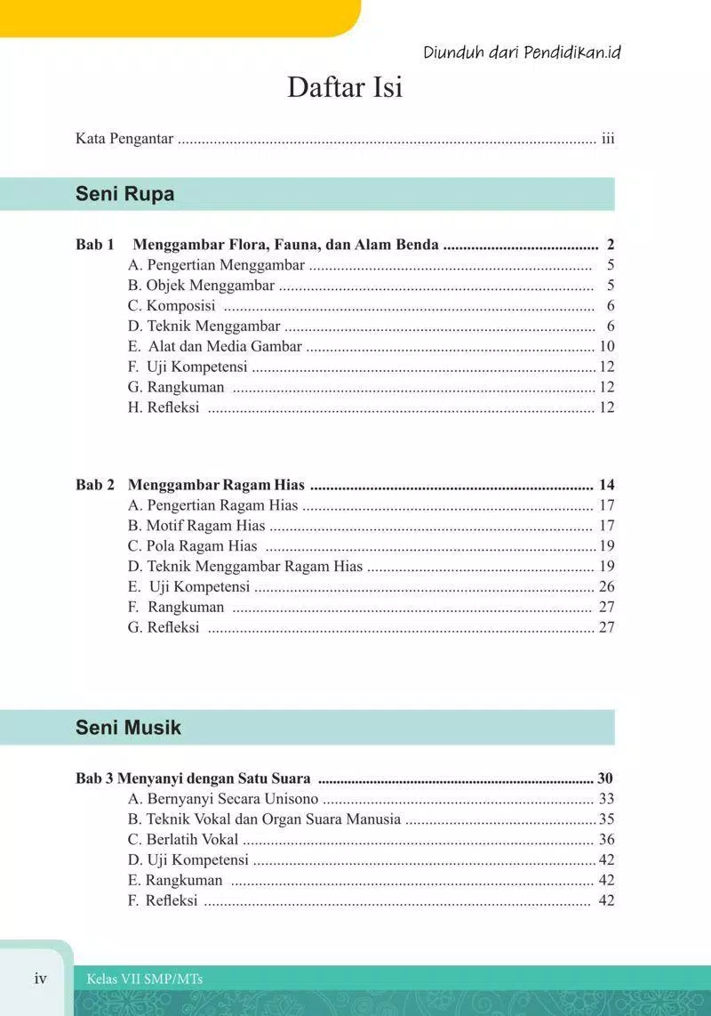 Detail Buku Bse Sbk Nomer 46