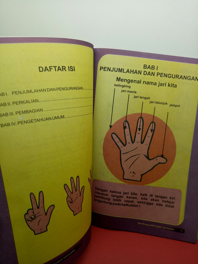 Detail Buku Buku Jari Nomer 11