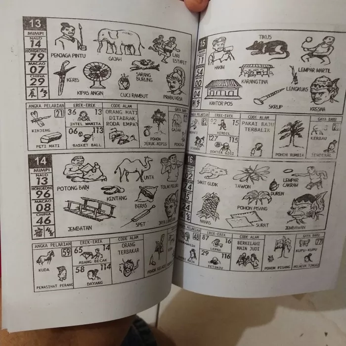 Detail Buku Buku Mimpi Nomer 10