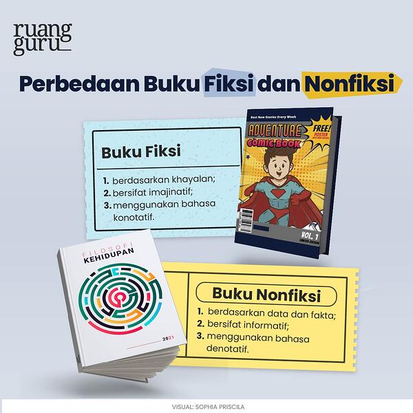 Detail Buku Buku Non Fiksi Nomer 19